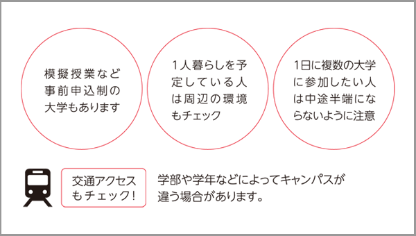 全体説明会は「大学の自己紹介」の場